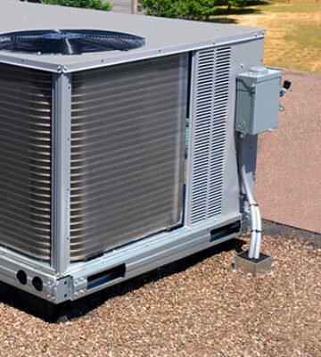 AC Package Unit